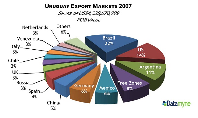 white asbestos chrysotile elimination mesothelioma settlements quantities