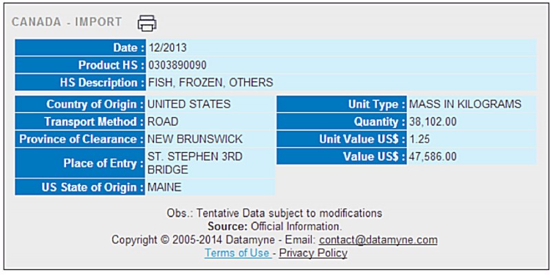 Import transaction Detail Record from Datamyne’s Canadian trade database.