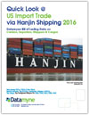 Datamyne Quick Look at US Imports via Hanjin Shipping