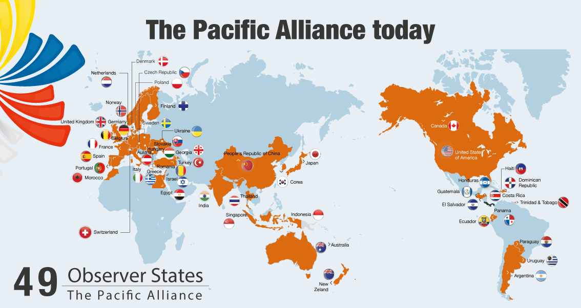 Pacific Alliance expansion: Observer countries