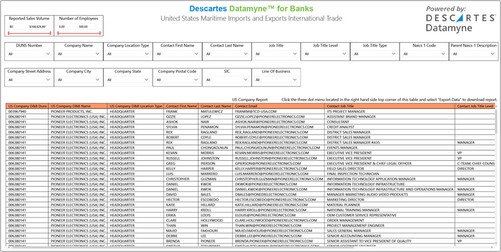 Descartes Datamyne for Banks Company Contacts