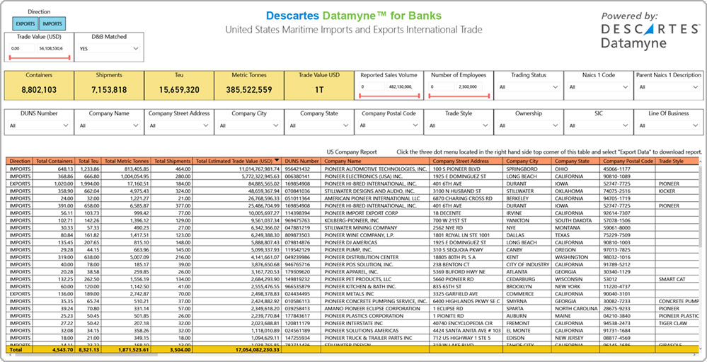 Descartes Datamyne for Banks Lead Generator