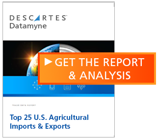 Report Analysis Agricultural Industry