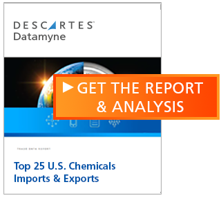 Report Analysis Chemical Industry