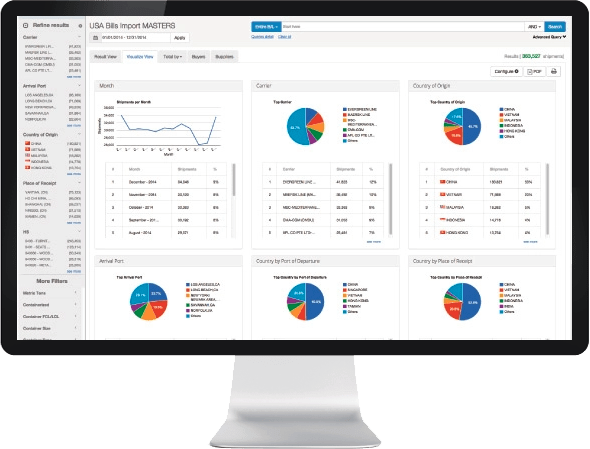 descartes datamyne global trade database interface