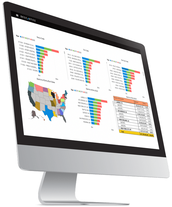 descartes datamyne software showing analysis of international trade data query results