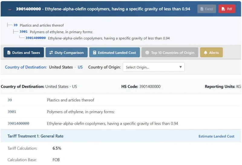 Tariff schedules and classification from Descartes Datamyne Tariff Insights.