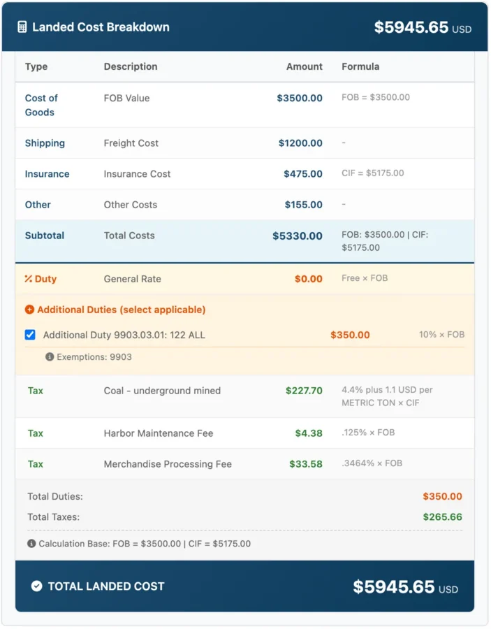Landed cost calculator in Descartes Datamyne Tariff Insights.