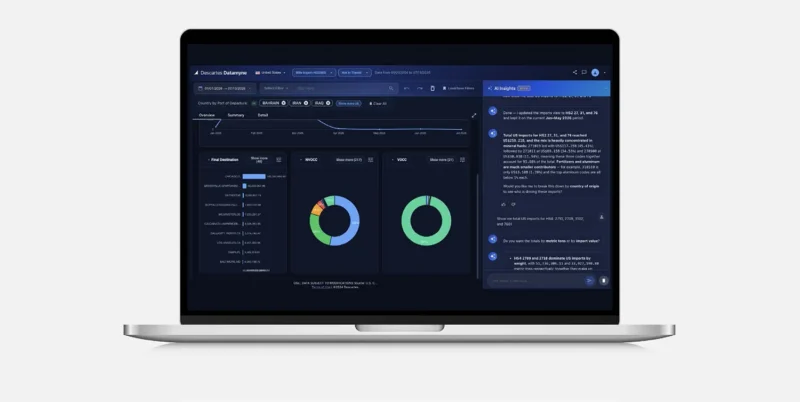 Descartes Datamyne global trade intelligence dashboard displaying shipment analysis, trade data visualizations, and AI-powered insights.