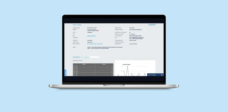 Descartes Datamyne data including company profiles, showing business details, shipment records, and trade activity for identifying and analyzing sales prospects.