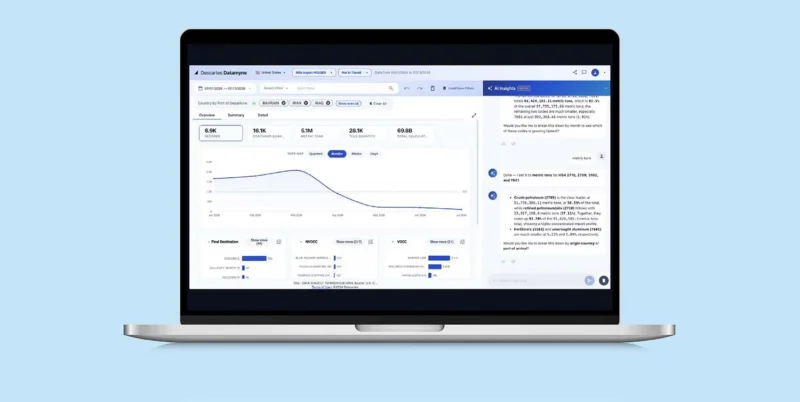 Descartes Datamyne AI Agent analyzing global trade data and providing insights alongside shipment trends and trade analytics.